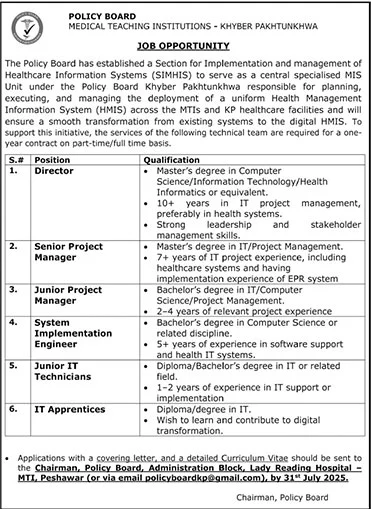 Jobs in Medical Teaching Institution Peshawar
